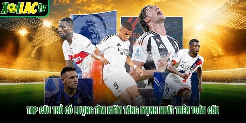 Top Cầu Thủ Có Lượng Tìm Kiếm Tăng Mạnh Nhất Trên Toàn Cầu
